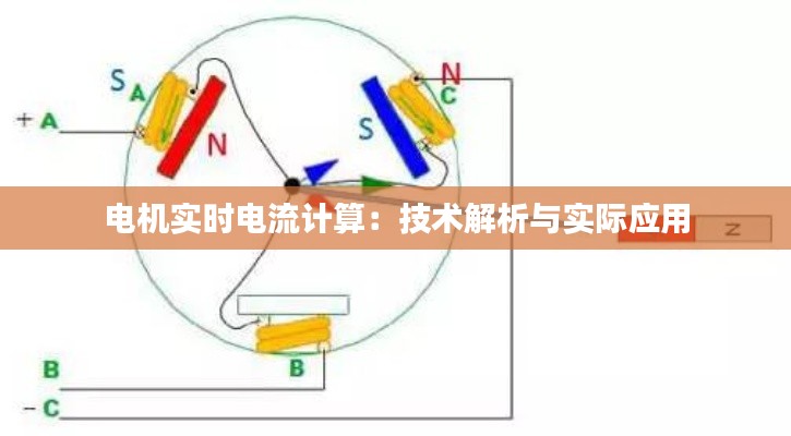 电机实时电流计算：技术解析与实际应用