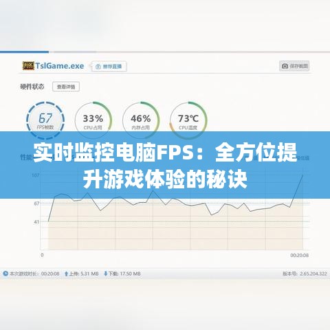 实时监控电脑FPS：全方位提升游戏体验的秘诀