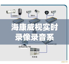 海康威视实时录像录音系统：高效监控的守护者