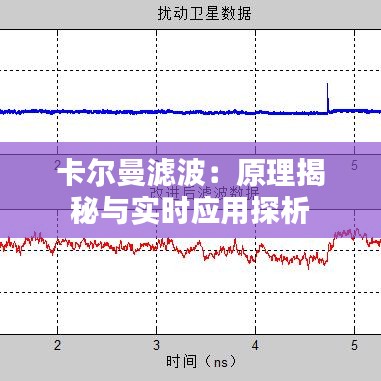 卡尔曼滤波：原理揭秘与实时应用探析