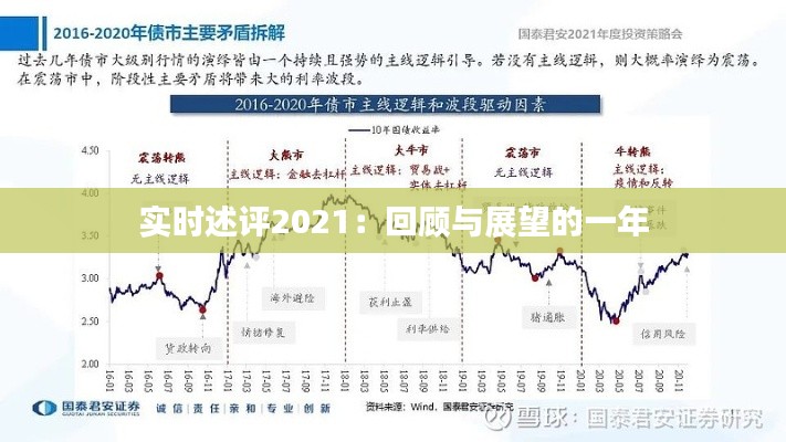 实时述评2021：回顾与展望的一年