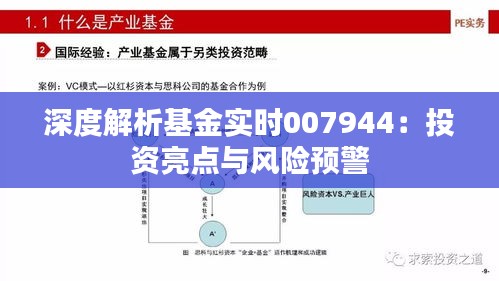 深度解析基金实时007944：投资亮点与风险预警