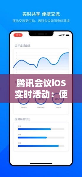 腾讯会议iOS实时活动：便捷沟通的新篇章