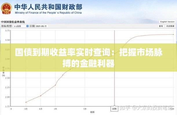 国债到期收益率实时查询：把握市场脉搏的金融利器