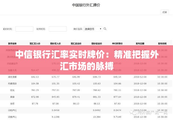 中信银行汇率实时牌价：精准把握外汇市场的脉搏