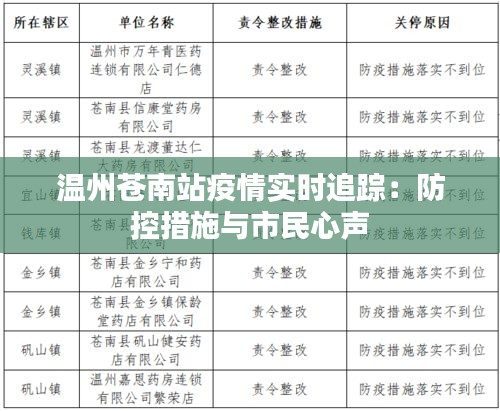 温州苍南站疫情实时追踪：防控措施与市民心声