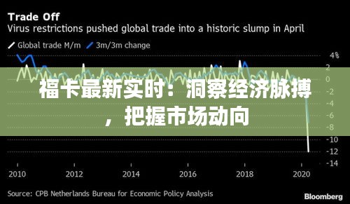 福卡最新实时：洞察经济脉搏，把握市场动向