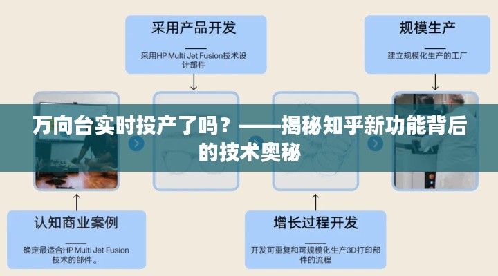 万向台实时投产了吗？——揭秘知乎新功能背后的技术奥秘