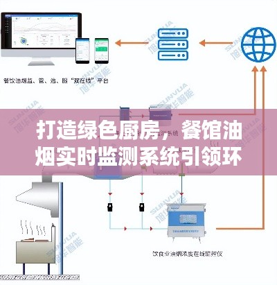 打造绿色厨房，餐馆油烟实时监测系统引领环保新风尚