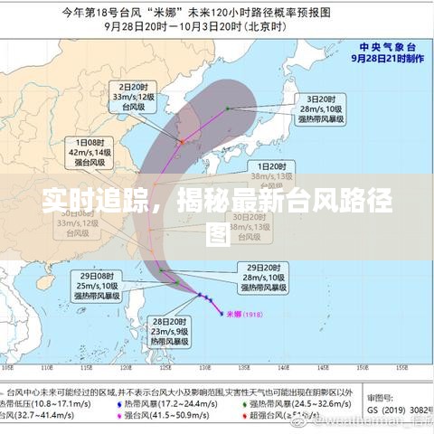 实时追踪，揭秘最新台风路径图