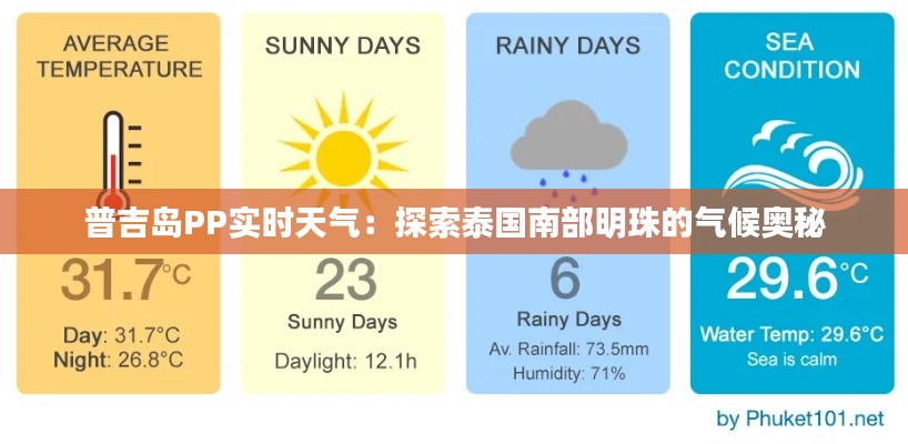 普吉岛PP实时天气：探索泰国南部明珠的气候奥秘