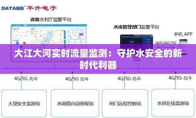 大江大河实时流量监测：守护水安全的新时代利器