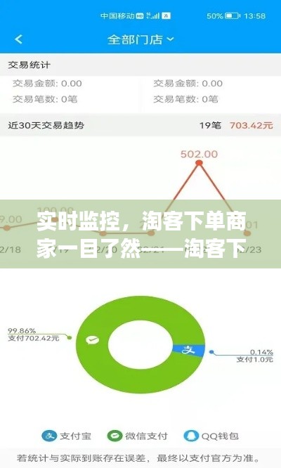 实时监控，淘客下单商家一目了然——淘客下单实时查看功能解析