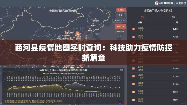 商河县疫情地图实时查询：科技助力疫情防控新篇章