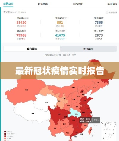 最新冠状疫情实时报告