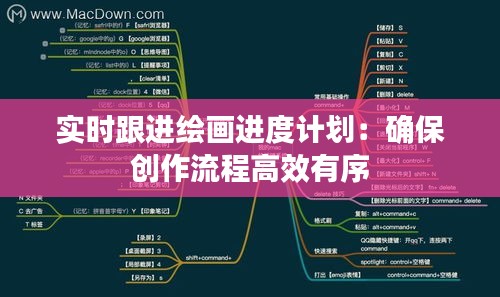 实时跟进绘画进度计划：确保创作流程高效有序