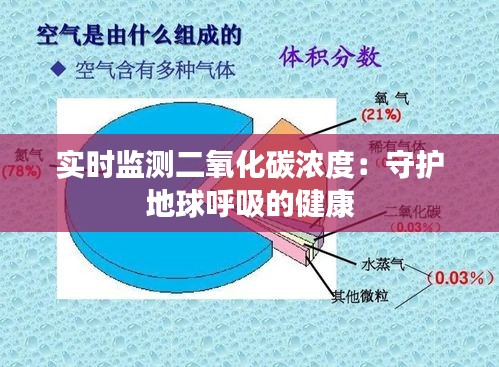 实时监测二氧化碳浓度：守护地球呼吸的健康