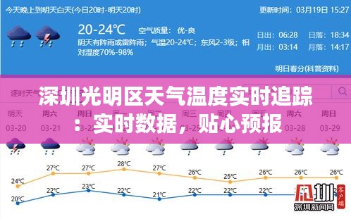 深圳光明区天气温度实时追踪：实时数据，贴心预报