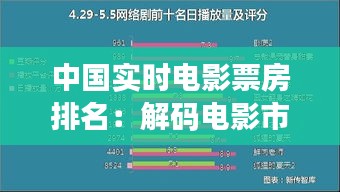 中国实时电影票房排名：解码电影市场的风云变幻