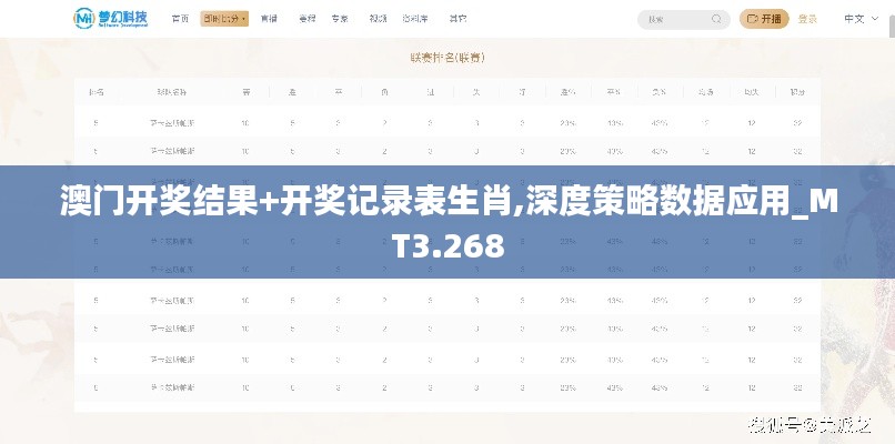 澳门开奖结果+开奖记录表生肖,深度策略数据应用_MT3.268