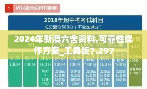 2024年新澳六舍资料,可靠性操作方案_工具版7.297