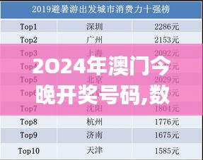 2O24年澳门今晚开奖号码,数据分析解释定义_旗舰版3.773