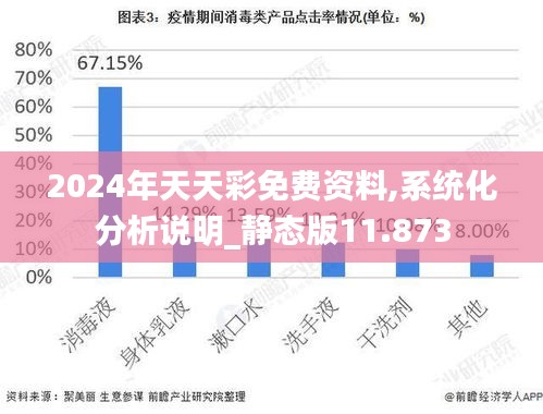 2024年天天彩免费资料,系统化分析说明_静态版11.873