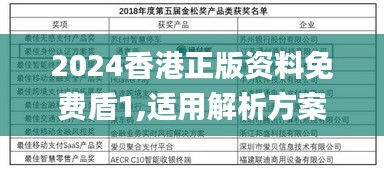 2024香港正版资料免费盾1,适用解析方案_MR7.891