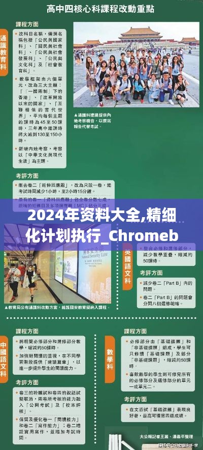 2024年资料大全,精细化计划执行_Chromebook9.332