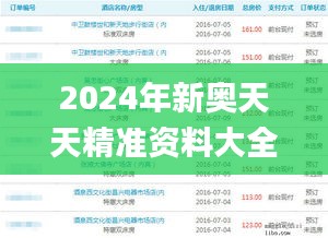 2024年新奥天天精准资料大全,实地验证策略方案_储蓄版7.104