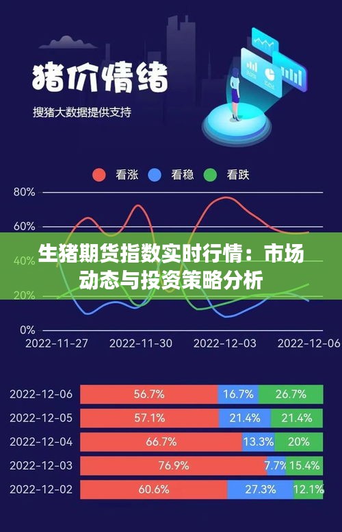 生猪期货指数实时行情：市场动态与投资策略分析