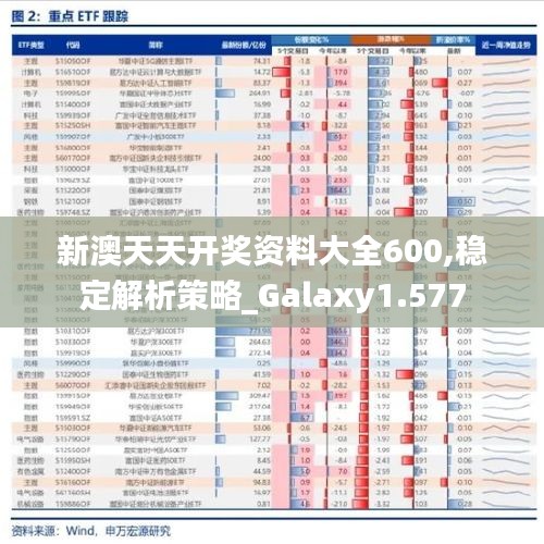 新澳天天开奖资料大全600,稳定解析策略_Galaxy1.577