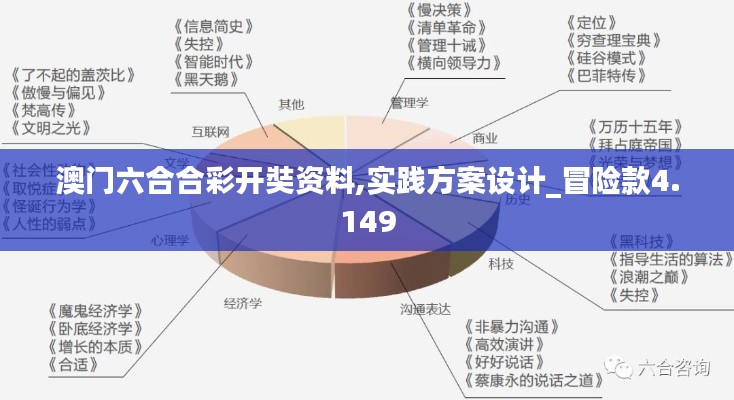 澳门六合合彩开奘资料,实践方案设计_冒险款4.149