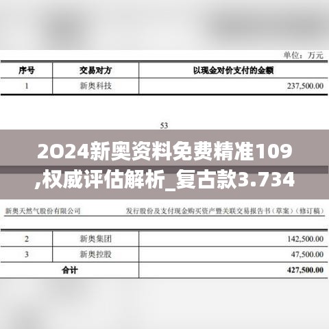 2O24新奥资料免费精准109,权威评估解析_复古款3.734