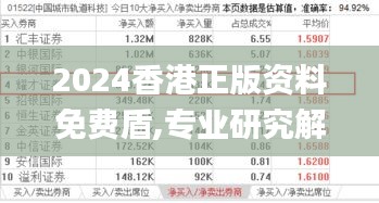 2024香港正版资料免费盾,专业研究解释定义_Superior10.311