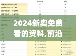 2024新奥免费看的资料,前沿解答解释定义_X8.115