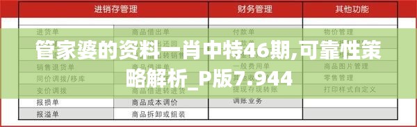 管家婆的资料一肖中特46期,可靠性策略解析_P版7.944