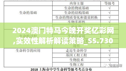 2024澳门特马今晚开奖亿彩网,实效性解析解读策略_S5.730