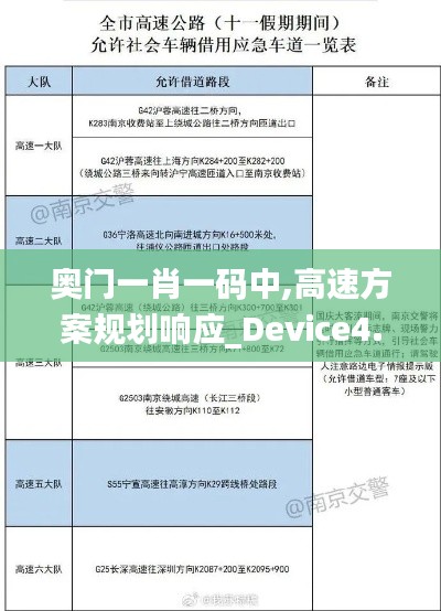 奥门一肖一码中,高速方案规划响应_Device4.787