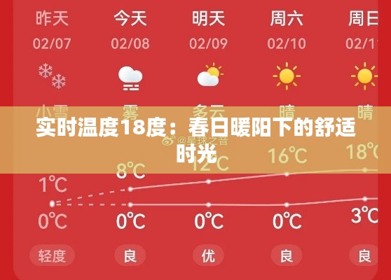 实时温度18度：春日暖阳下的舒适时光