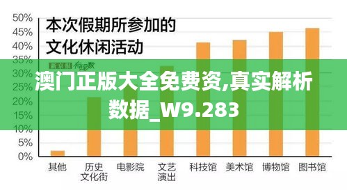 澳门正版大全免费资,真实解析数据_W9.283