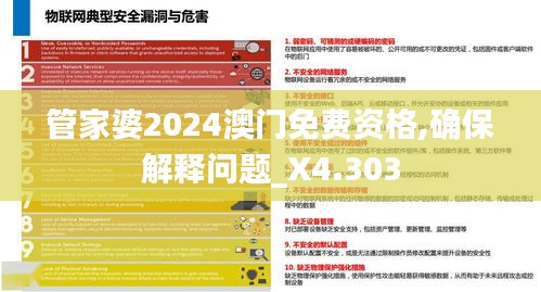 管家婆2024澳门免费资格,确保解释问题_X4.303