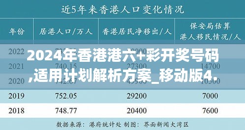 2024年香港港六+彩开奖号码,适用计划解析方案_移动版4.654