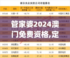 管家婆2024澳门免费资格,定量解答解释定义_超级版3.434