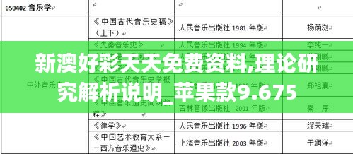 新澳好彩天天免费资料,理论研究解析说明_苹果款9.675