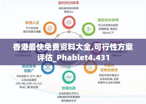 香港最快免费资料大全,可行性方案评估_Phablet4.431