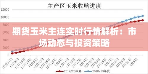 期货玉米主连实时行情解析：市场动态与投资策略