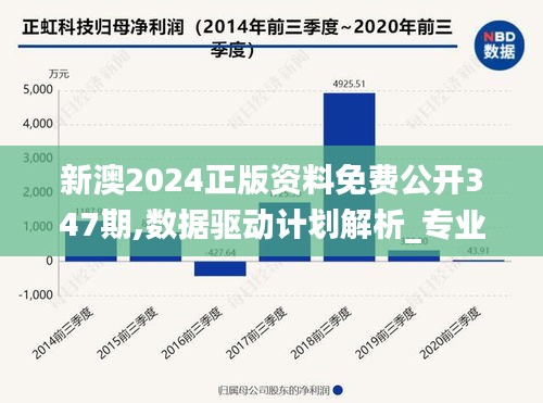 新澳2024正版资料免费公开347期,数据驱动计划解析_专业款3.895