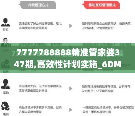 7777788888精准管家婆347期,高效性计划实施_6DM3.605