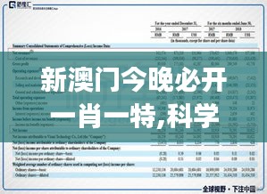 新澳门今晚必开一肖一特,科学评估解析_1080p5.395